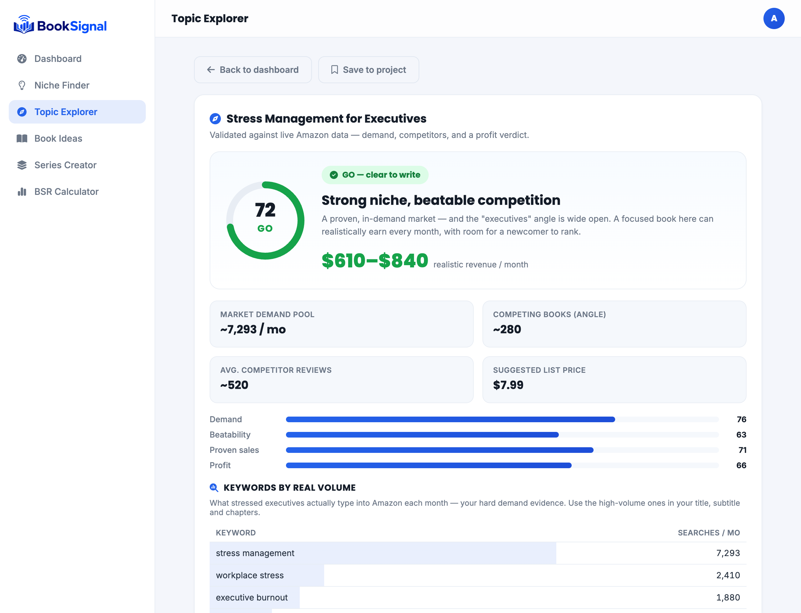 Topic Explorer report